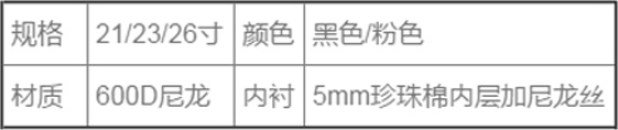 参数